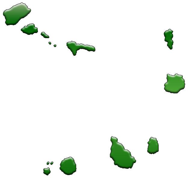 Points Image